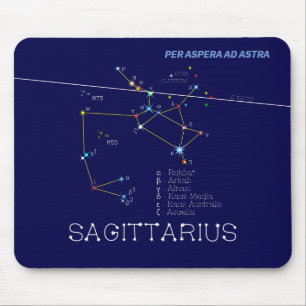 Zodiac Constellation Sagittarius Muismat