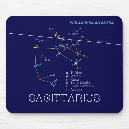 Zodiac Constellation Sagittarius Muismat (Voorkant)