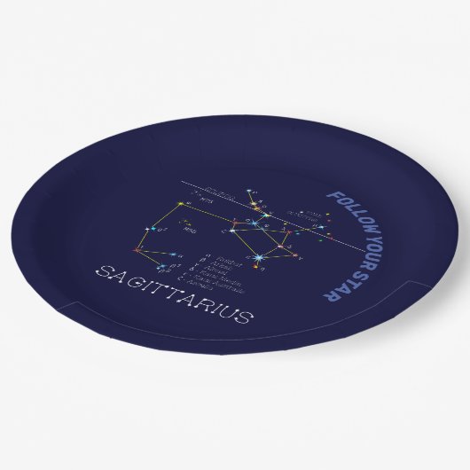 Zodiac Constellation Sagittarius Papieren Bordje (Gekanteld)