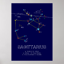 Zodiac Constellation Sagittarius