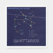 Zodiac Constellation Sagittarius Servet (Voorkant)