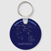Zodiac Constellation Sagittarius Sleutelhanger (Voorkant)