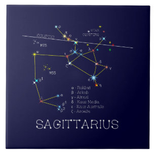 Zodiac Constellation Sagittarius Tegeltje