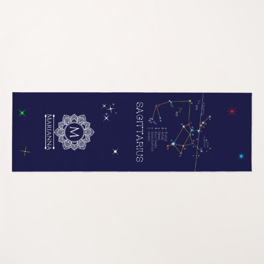 Zodiac Constellation Sagittarius Yogamat (Voorkant (horizontaal))