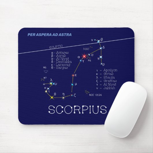 Zodiac Constellation Scorpius Muismat (Met muis)