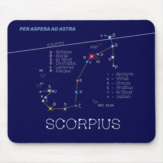 Zodiac Constellation Scorpius Muismat (Voorkant)