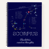 Zodiac Constellation Scorpius Notitieboek (Voorkant)