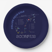 Zodiac Constellation Scorpius Papieren Bordje (Voorkant)