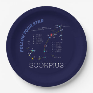 Zodiac Constellation Scorpius Papieren Bordje