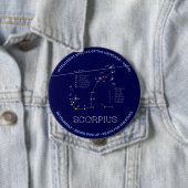 Zodiac Constellation Scorpius Ronde Button 4,0 Cm (In situ)