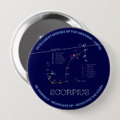 Zodiac Constellation Scorpius Ronde Button 4,0 Cm (Voorkant /achterkant)