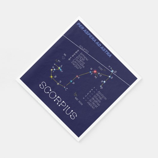 Zodiac Constellation Scorpius Servet (Hoek)