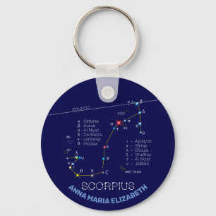 Zodiac Constellation Scorpius Sleutelhanger