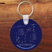 Zodiac Constellation Scorpius Sleutelhanger (Voorkant)