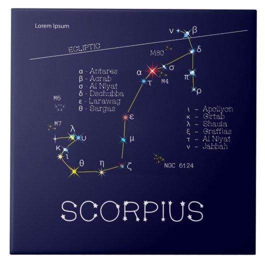 Zodiac Constellation Scorpius Tegeltje (Voorkant)