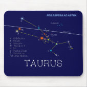 Zodiac Constellation Taurus Muismat (Voorkant)