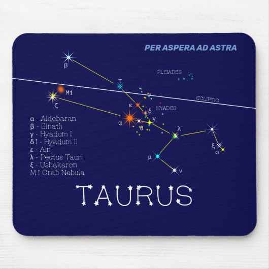Zodiac Constellation Taurus Muismat (Voorkant)