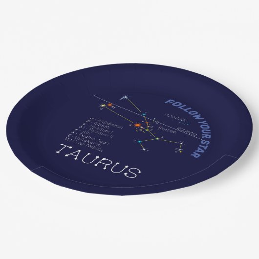 Zodiac Constellation Taurus Papieren Bordje (Gekanteld)