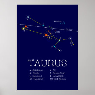 Zodiac Constellation Taurus Poster