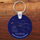 Zodiac Constellation Taurus Sleutelhanger (Voorkant)