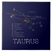 Zodiac Constellation Taurus Tegeltje (Voorkant)