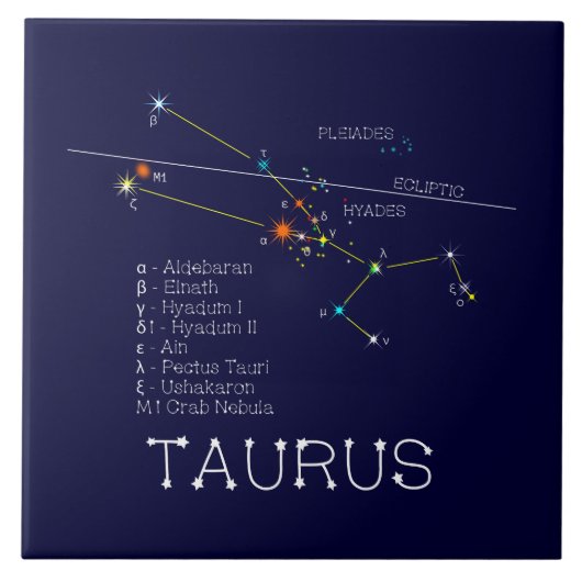 Zodiac Constellation Taurus Tegeltje (Voorkant)