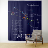 Zodiac Constellation Taurus Wandkleed (In situ)