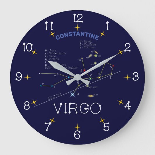Zodiac Constellation Virgo Grote Klok (Voorkant)