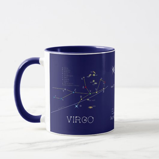 Zodiac Constellation Virgo Mok (Links)