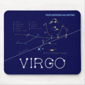 Zodiac Constellation Virgo Muismat (Voorkant)