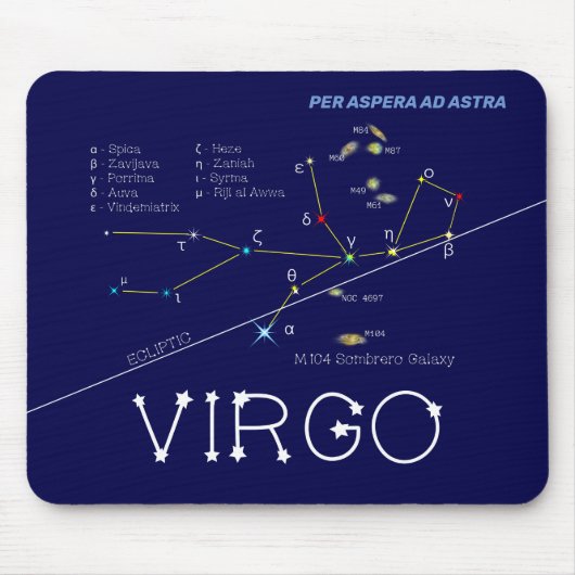 Zodiac Constellation Virgo Muismat (Voorkant)