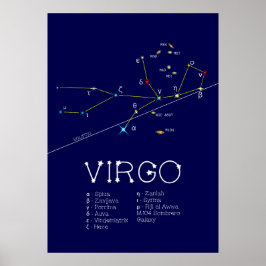 Zodiac Constellation Virgo Poster