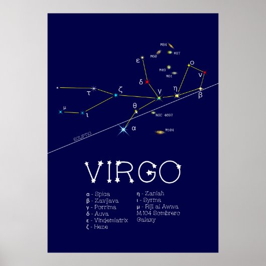 Zodiac Constellation Virgo Poster (Voorkant)