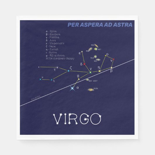 Zodiac Constellation Virgo Servet (Voorkant)