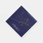 Zodiac Constellation Virgo Servet (Hoek)