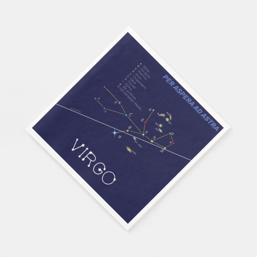 Zodiac Constellation Virgo Servet (Hoek)