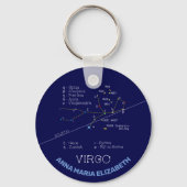 Zodiac Constellation Virgo Sleutelhanger (Voorkant)