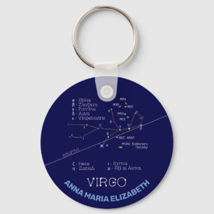 Zodiac Constellation Virgo Sleutelhanger