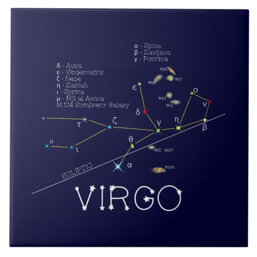 Zodiac Constellation Virgo Tegeltje (Voorkant)