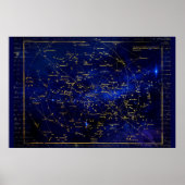 Zodiac Constellations Galaxy Poster (Voorkant)