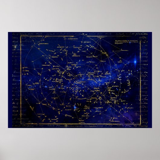 Zodiac Constellations Galaxy Poster (Voorkant)