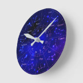 Zodiac Constellations Night Sky Acrylwand Clock Ronde Klok (Hoek)