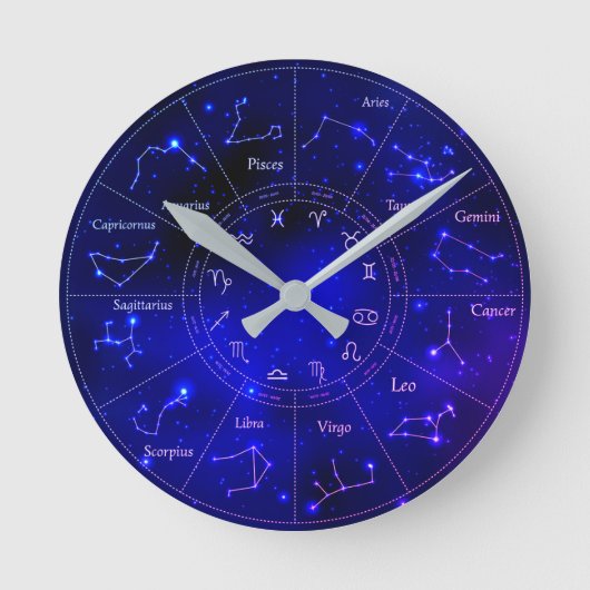 Zodiac Constellations Night Sky Acrylwand Clock Ronde Klok (Voorkant)