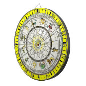 Zodiac dart board dartbord (Voorkant Rechts)