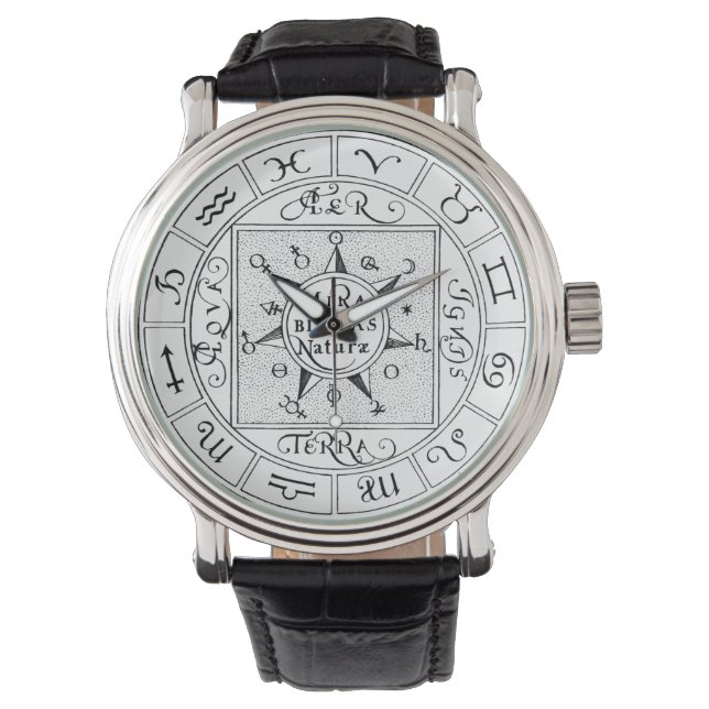 Zodiac en Planet Symbols Mandala Horloge (Voorkant)