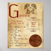 ZODIAC GEMINI Birth Sign POSTER (Voorkant)