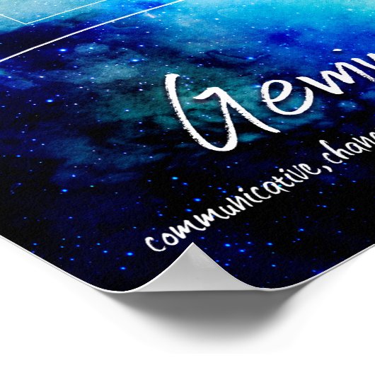 Zodiac: Gemini Traits Poster (Hoek)