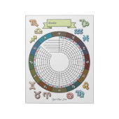 Zodiac Habit Tracker Custom Notitieblok (Linkerzijde)