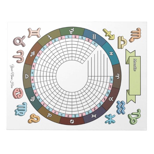 Zodiac Habit Tracker Custom Notitieblok (Voorkant)