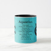 Zodiac Horoscope Astrology Sign Aquarius Mok (Midden)